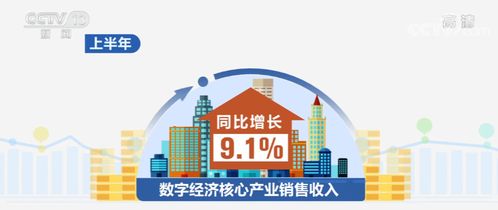 科技服務(wù)激發(fā)新動能 企業(yè)銷售穩(wěn)步復(fù)蘇顯活力